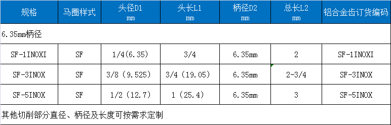 F不銹鋼旋轉銼.png